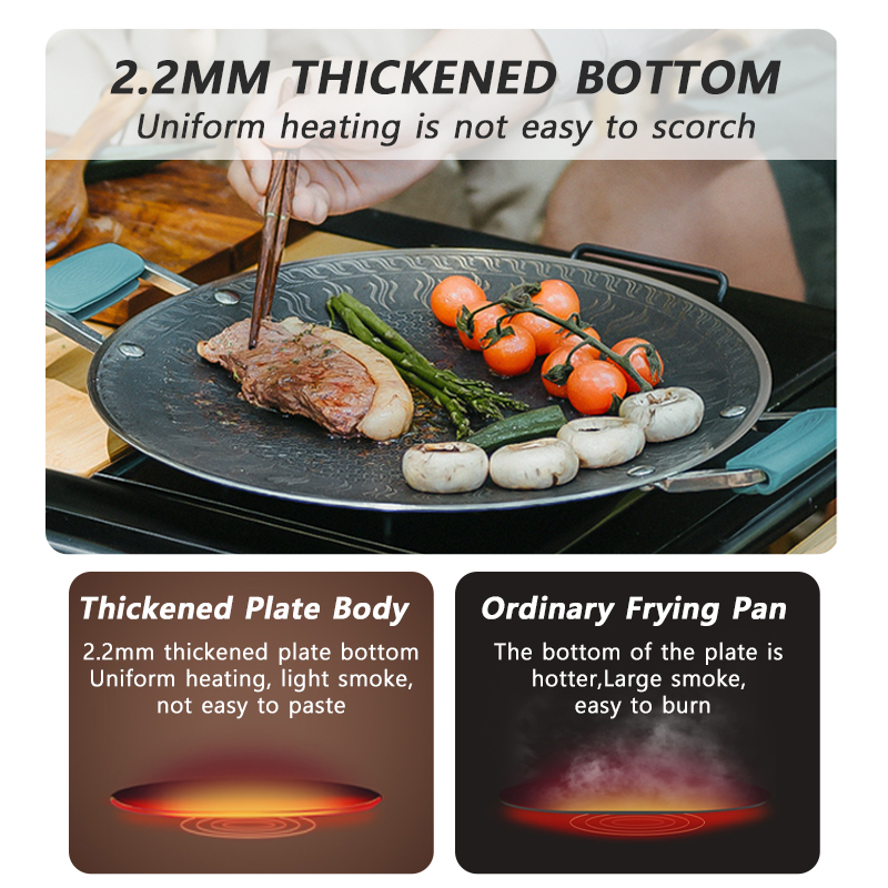 Naturehike churrasco cozinhar  - Kitchen Baking Sheets avaliação e preço