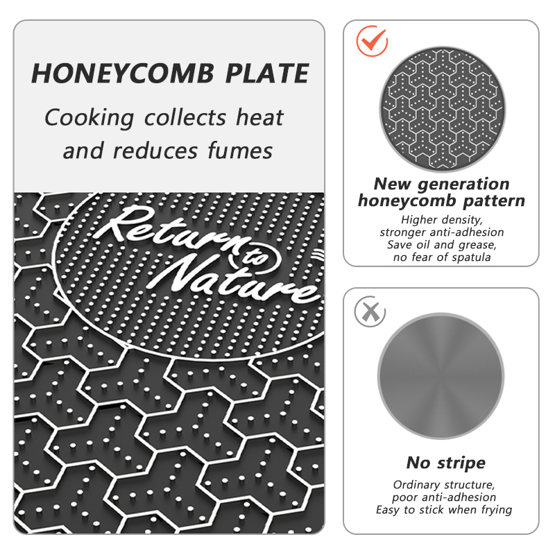 Naturehike churrasco cozinhar  - Kitchen Baking Sheets avaliação e preço